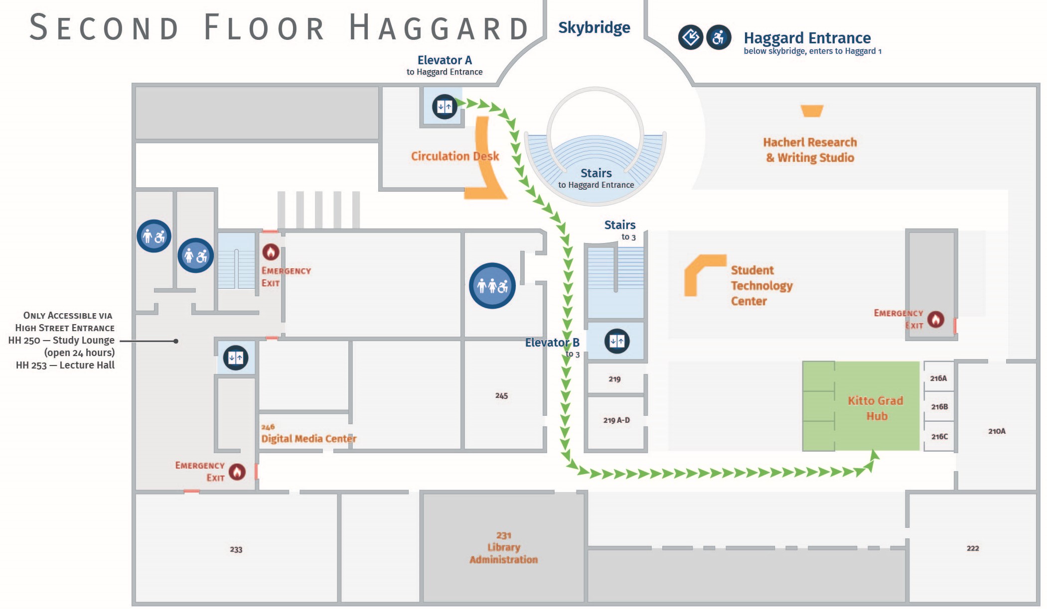 Floor plan, second floor of Haggard with accessible path to the Kitto Grad Hub; Haggard 216.