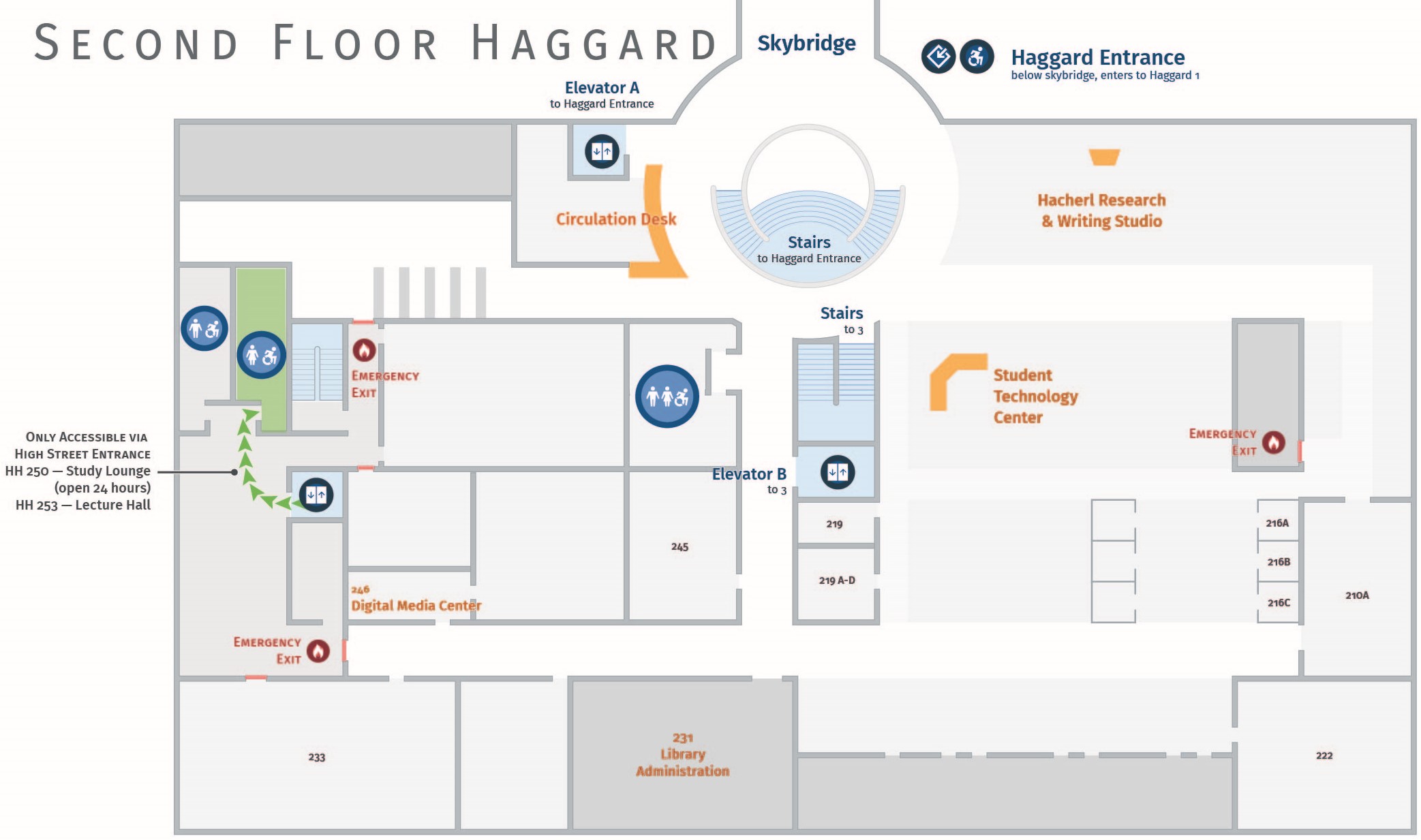 Floor plan, second floor of Haggard with accessible path to women's restroom. Haggard 252.