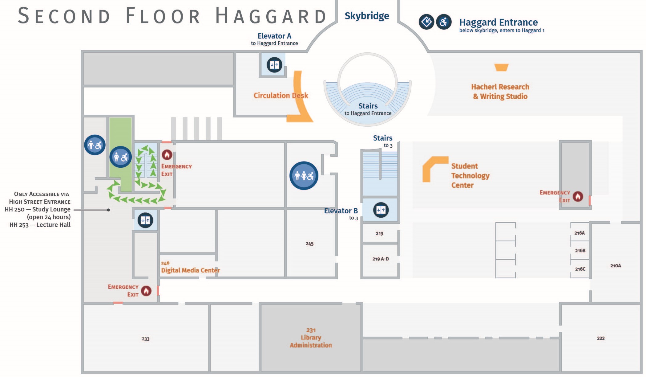 Floor plan, second floor of Haggard with path to women's restroom. Haggard 252.