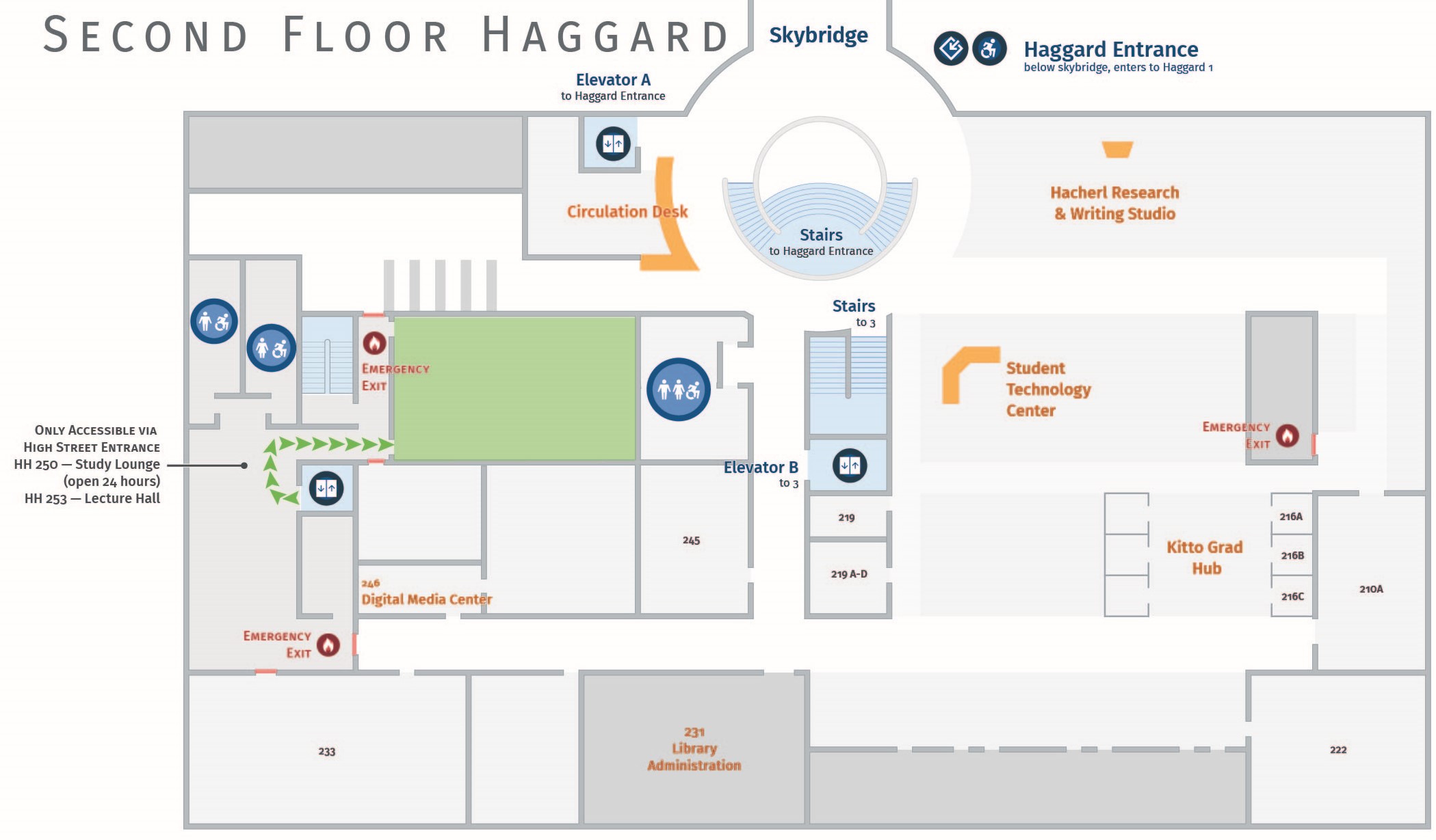 Floor plan, second floor of Haggard with accessible path to Haggard 253.
