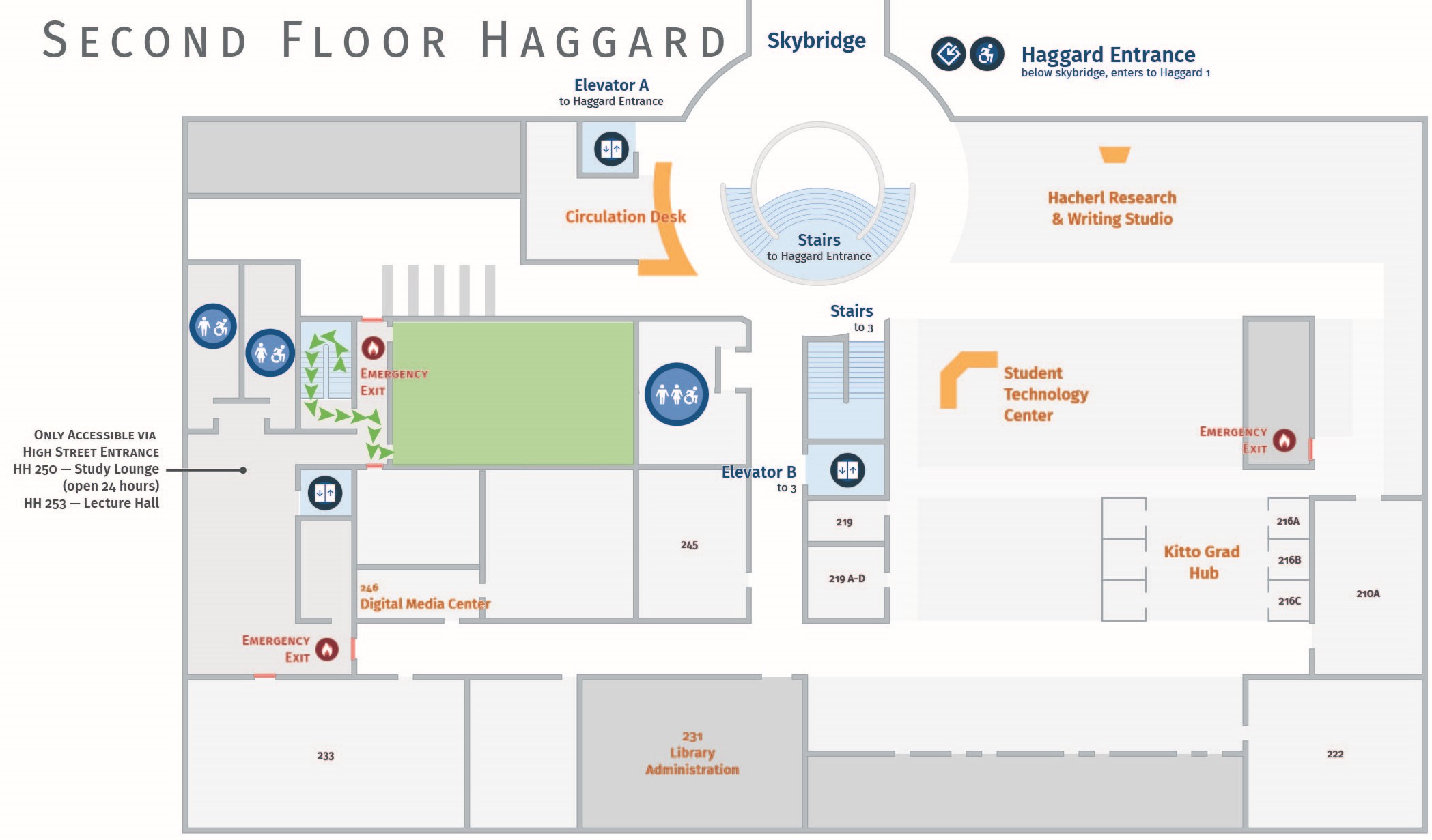 Floor plan, second floor of Haggard with path to Haggard 253.